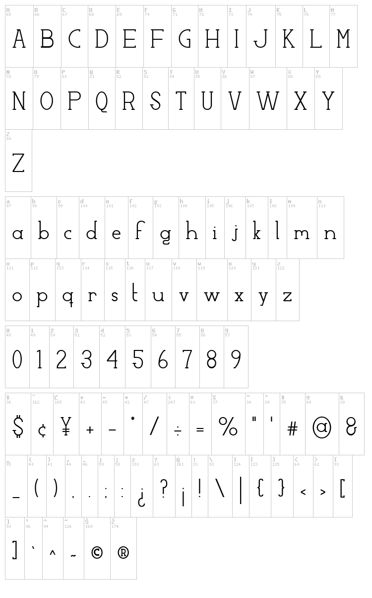Factory LJDS font map